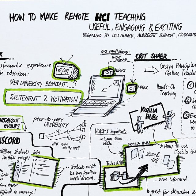 LMU Munich Panel · 2020: How to Make Remote HCI Teaching Useful, Engaging & Exciting